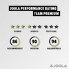image:imageJOOLA TeamMulticoloured